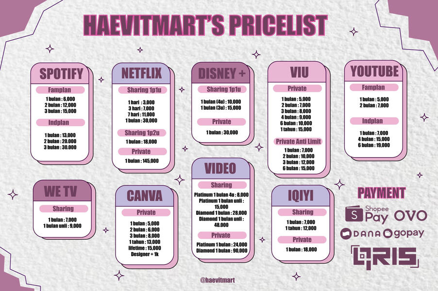 haevitmart pricelist